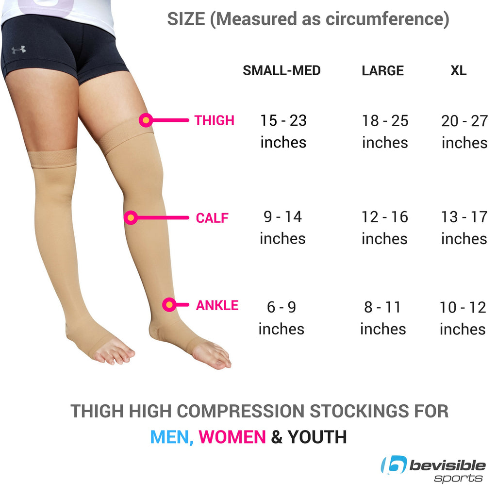 Thigh High Open Toe Compression Stockings 20 - 30 mmHg – BeVisible